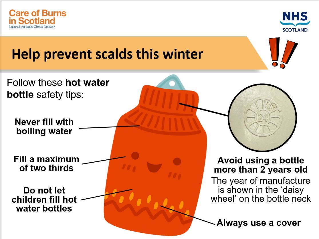 Hot Water Bottle Safety 